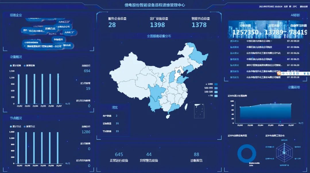 尊龙凯时【首页官网】人生就是博!