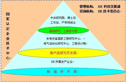 尊龙凯时【首页官网】人生就是博!