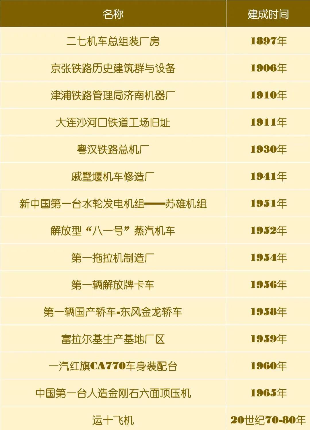 尊龙凯时【首页官网】人生就是博!