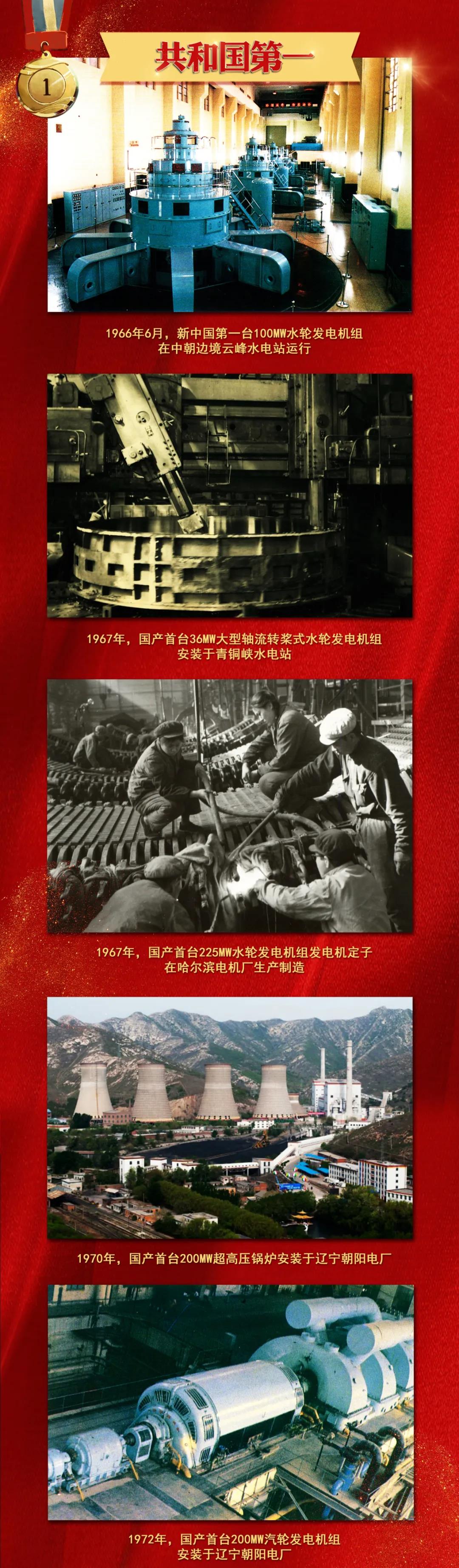 尊龙凯时【首页官网】人生就是博!