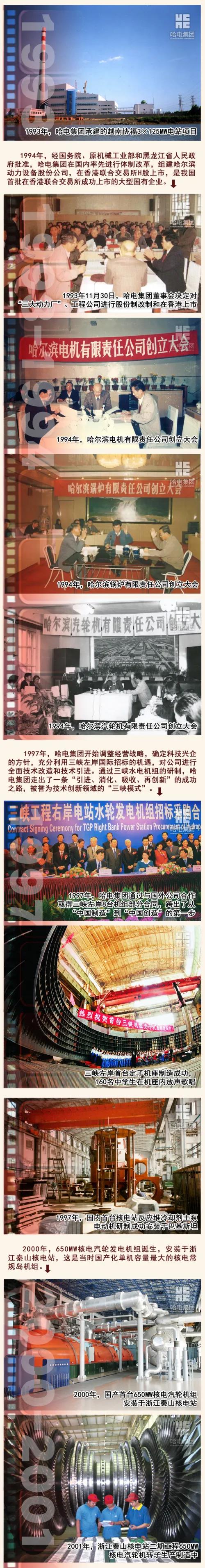 尊龙凯时【首页官网】人生就是博!