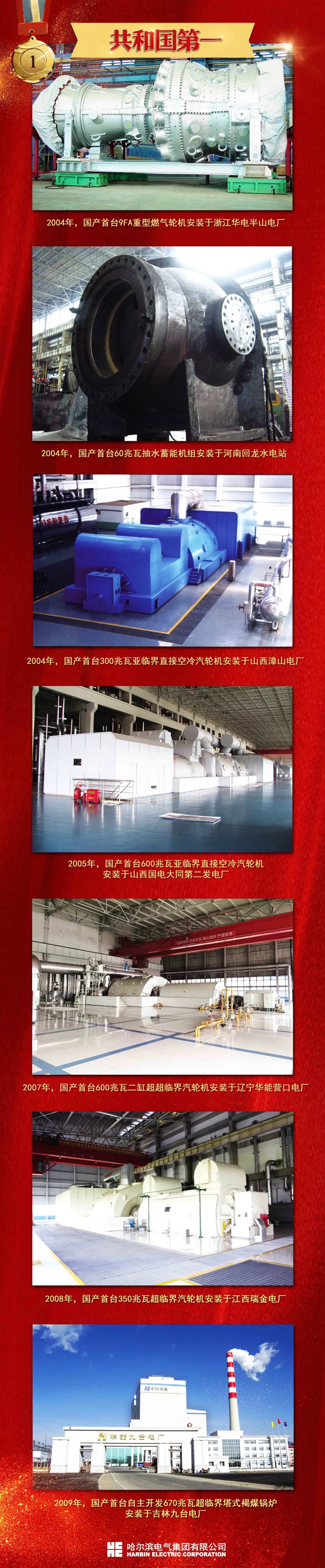 尊龙凯时【首页官网】人生就是博!