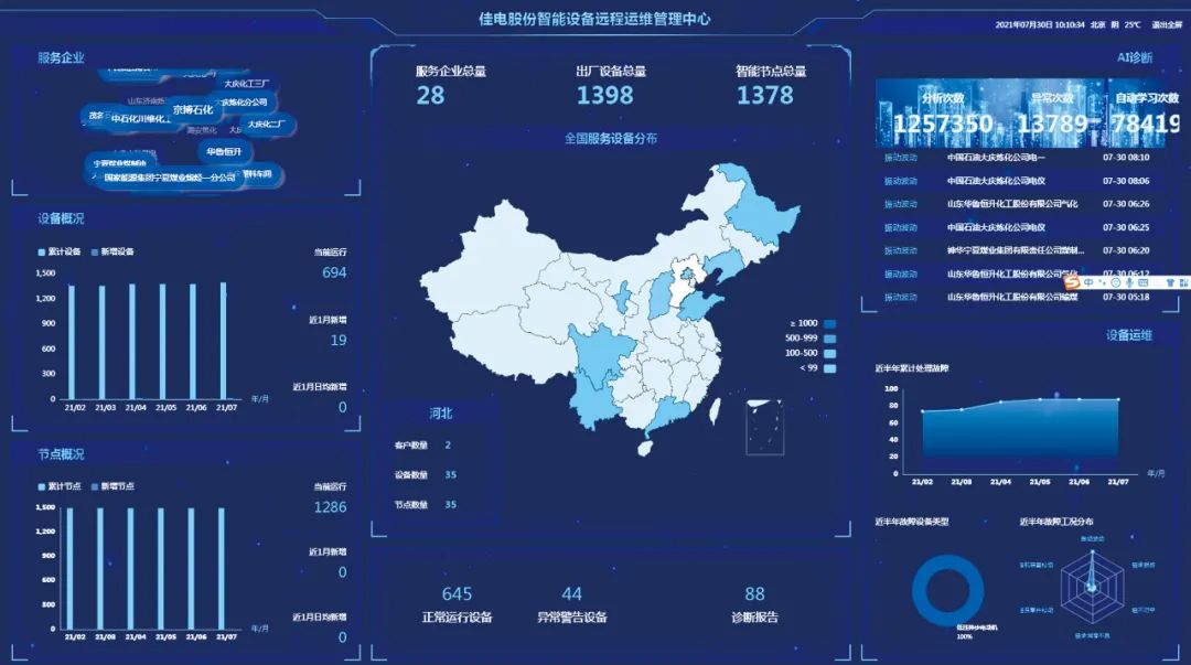 尊龙凯时【首页官网】人生就是博!